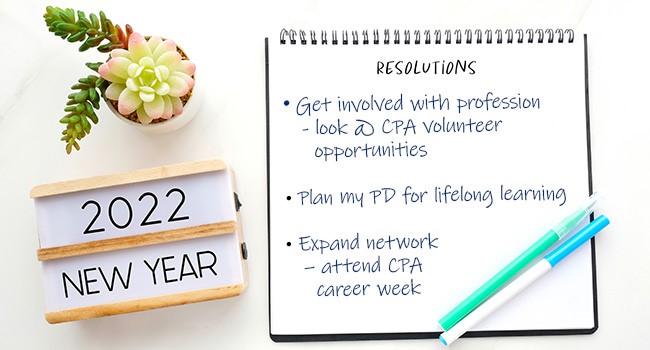 Planning Ahead: Key Dates in 2022 & New Year's Resolutions