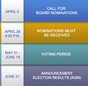 2023 Election Schedule