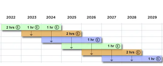 Ethics-(Varying-Hours)
