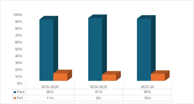 graph_2_number_of_inspections graph_2_number_of_inspections