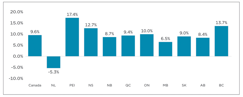 check2026q1_Figure 1