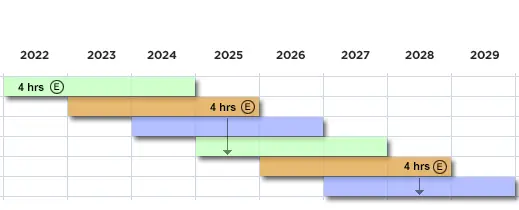 Ethics-(4-hours) Ethics-(4-hours)