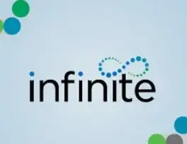 CPABC Infinite