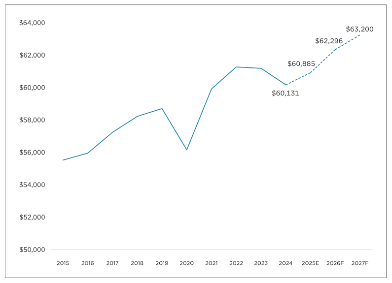 check2026q1_Figure 4