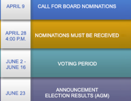 2026 Election Schedule