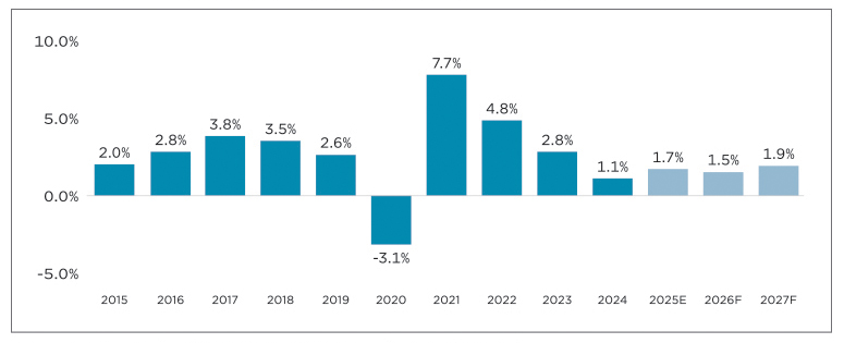 check2026q1_Figure 2