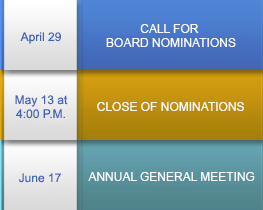 2025 Election Schedule